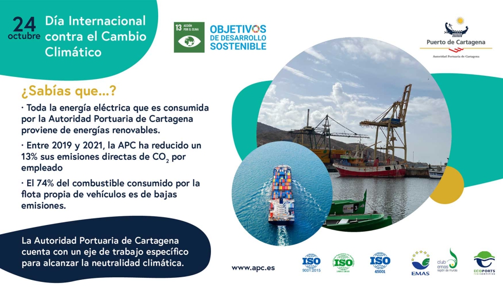 puerto Cartagena reduce en dos años 13 por ciento sus emisiones directas de carbono - Transporte marítimo · Puertos