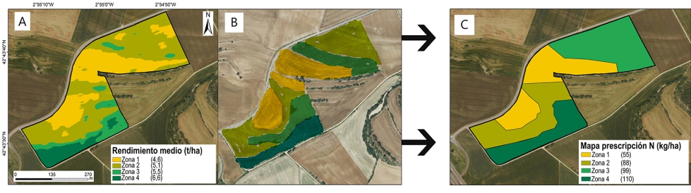 Figura 4. A) Mapa de rendimiento obtenido mediante el algoritmo RF. B) Mapa del rendimiento proporcionado por el agricultor...
