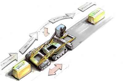 Proyecto Fenix, la pavimentadora Volvo del futuro