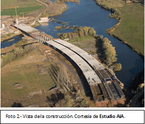 Ronda Sur de Talavera