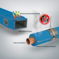 Piastre Isolanti In Gomma Armacell Armaflex Da 6 Mm A 32 Mm, Pannello