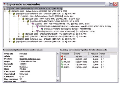 El sistema de Bacosoft facilita un rbol de exploracin sumamente completo sobre un caldo especfico