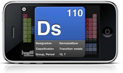 View of the chemical periodic table interactive of Merck