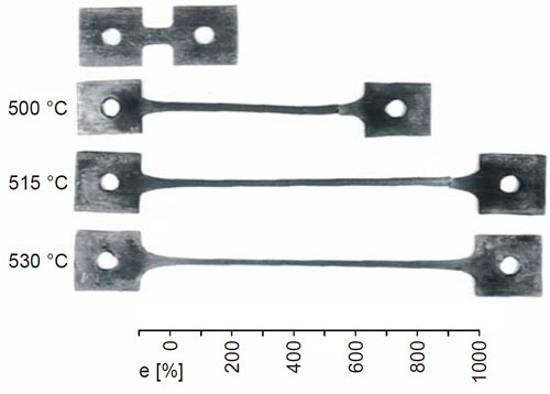 Figure 1. Plasticity of alloy AlZnMgCu several working temperatures and speeds of warp 7, 5 x 10-4 s-1 (a. Smolej, e. Slacek, r. Turk, 2002)...
