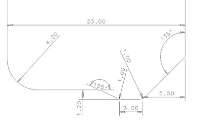 Geometry of the rulinas