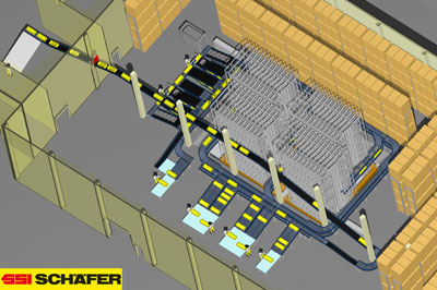 Layout of the installation. Photo: SSI Schfer