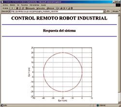 Figure 5: Page results remote control