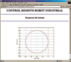 Figura 5: Pgina resultados control remoto