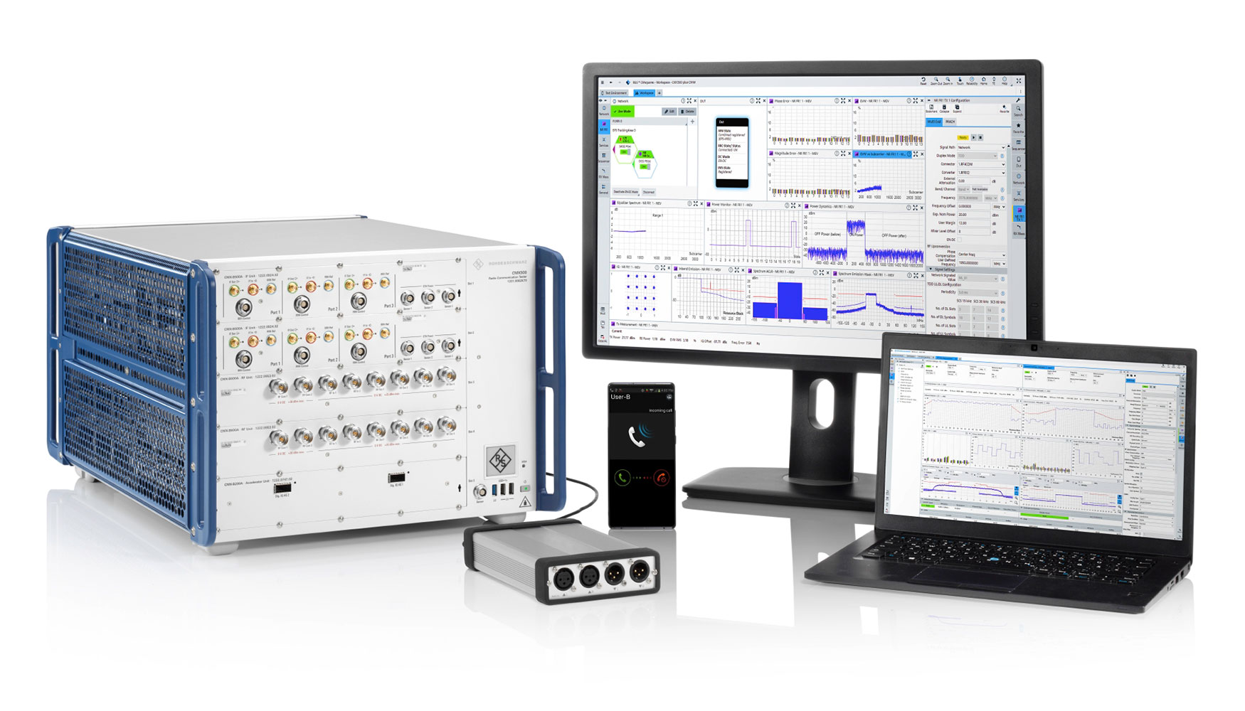 Cubtek Inc. utiliza el analizador de redes R&S ZVA40 y el convertidor de ondas milimtricas R&S ZVA-Z90