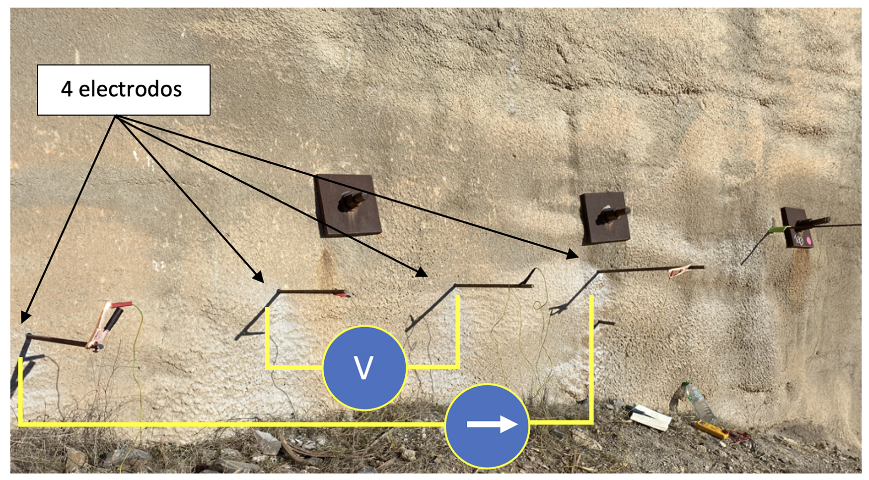 Figura 3. 4 electrodos para medida de la resistividad a la izquierda del anclaje A5