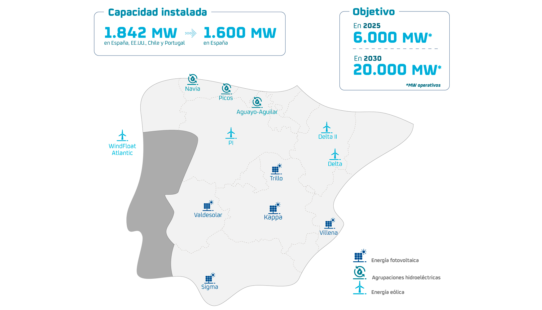 Mapa de activos renovables de Repsol en la Pennsula Ibrica. Fuente: Repsol