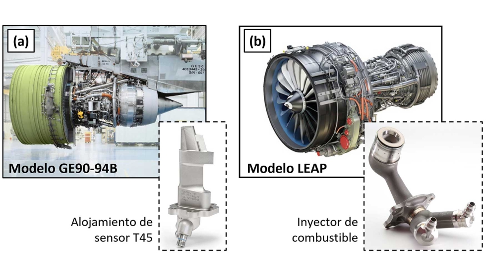 Figura 8. Casos de xito de GE: (a) Alojamiento del sensor T45 del modelo GE90-94B y (b) inyector de combustible del modelo LEAP. Cortesa de GE...