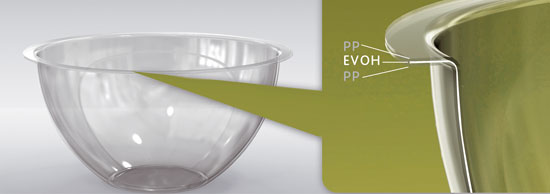 Un envase multicapa cuenta con 3 capas de plstico: PP en la interior y exterior con una barrera intermedia de EVOH entre ambas...