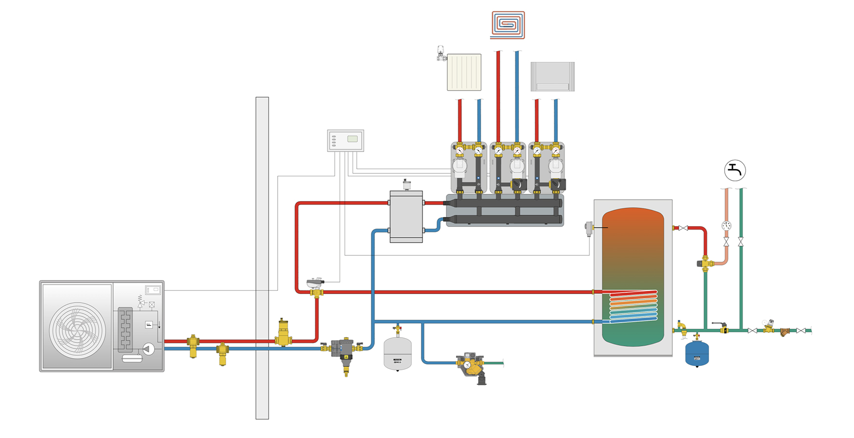 O esquema tradicional de uma instalao com bomba de calor prev a aplicao de alguns componentes fundamentais para o seu funcionamento timo...