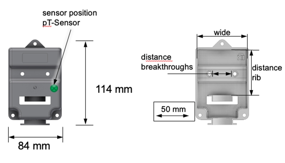 Figura 1: Componente de ensayo con posicin del sensor dibujada y caractersticas de calidad representadas