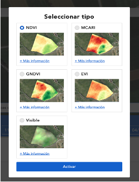 Figura 4. Diferentes ndices de vegetacin manejados en la aplicacin Granular Link