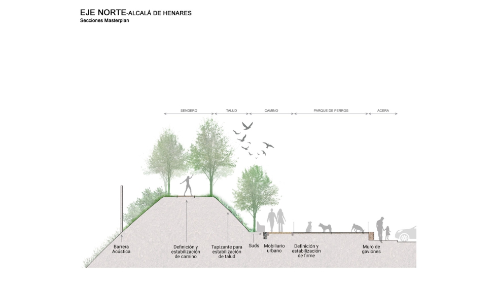 Boceto de las intervenciones del estudio en este corredor natural, donde se presta una mayor atencin a la seguridad del peaton...