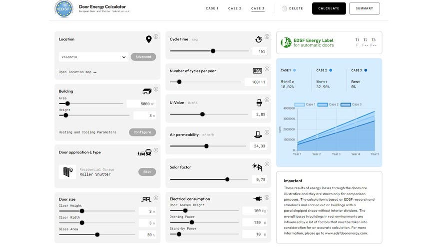 A Calculadora de Energia para Portas (Federao Europeia de Portas e Obturadores) oferece possibilidades ilimitadas