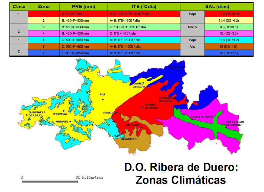 Grfico 2. Zonas climticas en la DO Ribera del Duero