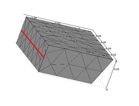 Figura 3. Mallado del modelo trapezoidal tridimensional que representa un cuarto de barqueta. Detalle punto crtico