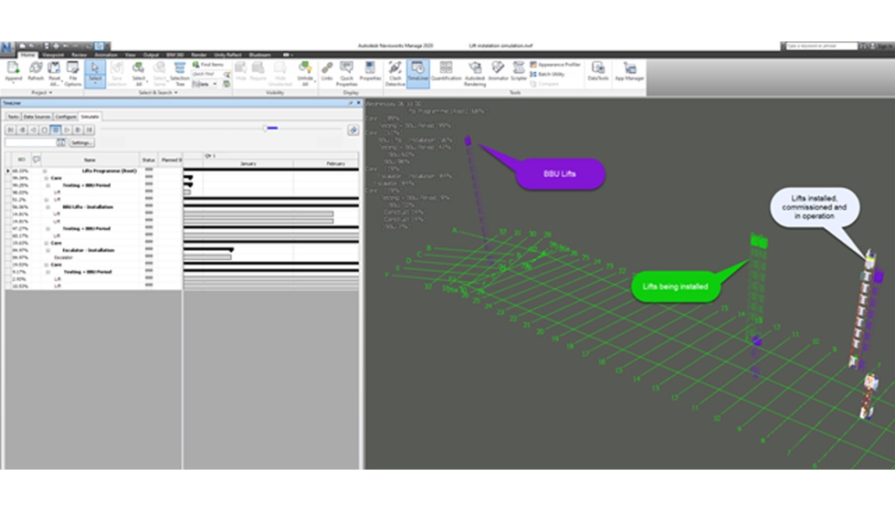 Imagen 5. Gestin del progreso del proyecto mediante modelos BIM