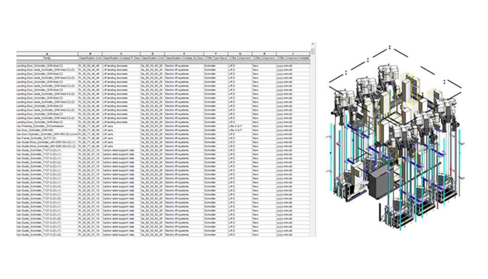 Imagen 7. Modelo BIM con datos incorporados para uso de Facilities Management