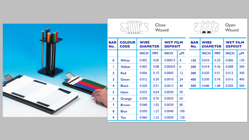 Aplicador manual de Rk Printcoat Instruments