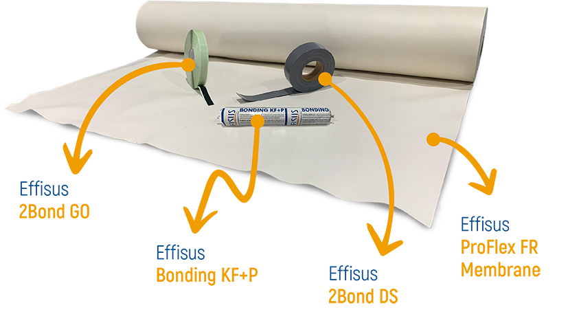 Effisus ProFlex FR