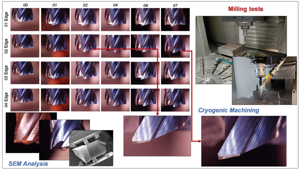 Evolucin del desgaste de la herramienta con refrigeracin criognica de CO2