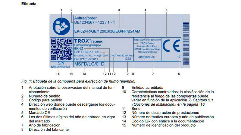 Figura 5. Informacin marcado CE de compuertas TROX