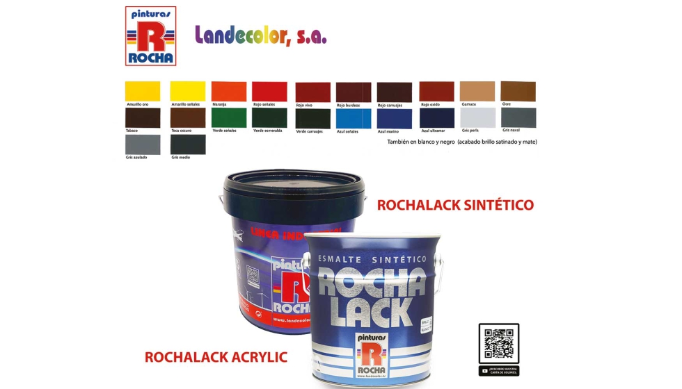 Las ventajas de tener Rochalack Sintético y Rochalack Acrylic en el  catálogo de productos - Ferretería