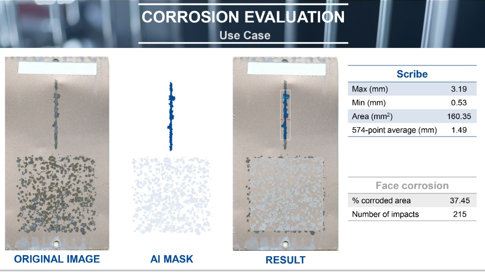 Figura 3. De la imagen original a la prueba de corrosin evaluada. BASF Coatings