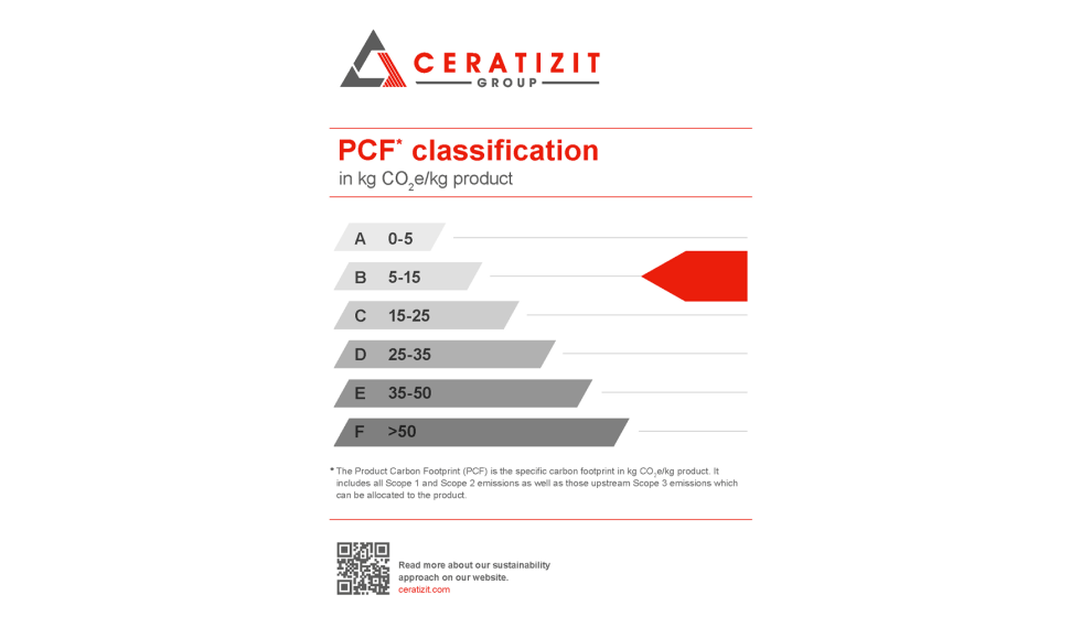 A Ceratizit introduziu a primeira norma para calcular e classificar a pegada de carbono dos produtos de carboneto de tungstnio...