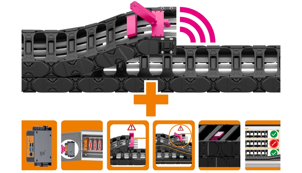 El sensor i.Sense EC.P controla la fuerza de empuje y traccin de la cadena portacables. Foto: Igus GmbH