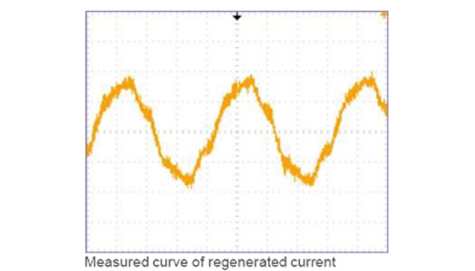Los dispositivos ZArec4C cumplen las directivas de Compatibilidad Energ�tica EN12015/12016 y sus factores de distorsi�n THD son inferiores al 5%...