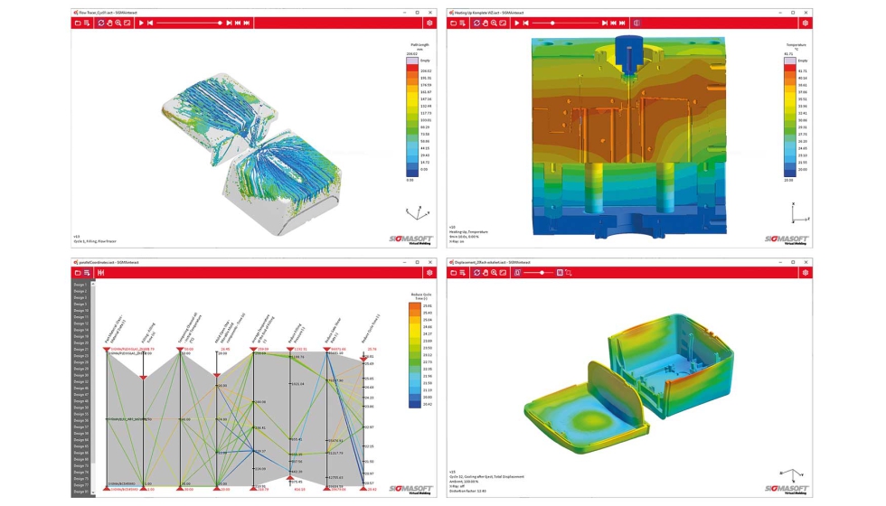 Com o SIGMAinteract, os resultados do Virtual Moulding podem ser manipulados sem necessidade de instalao ou licena Sigmasoft...