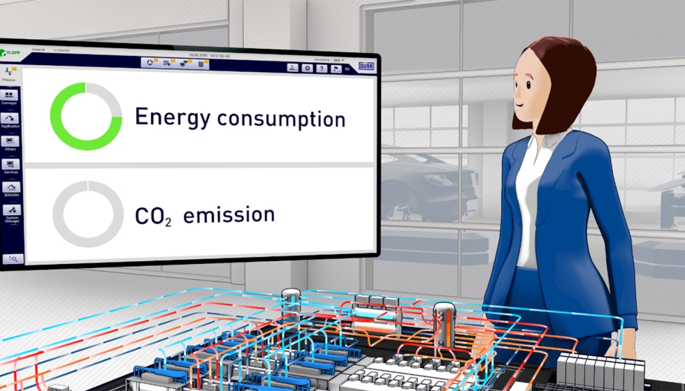 EcoQPower aprovecha al mximo todas las fuentes de energa disponibles y tambin permite la electrificacin completa de la planta de pintura...