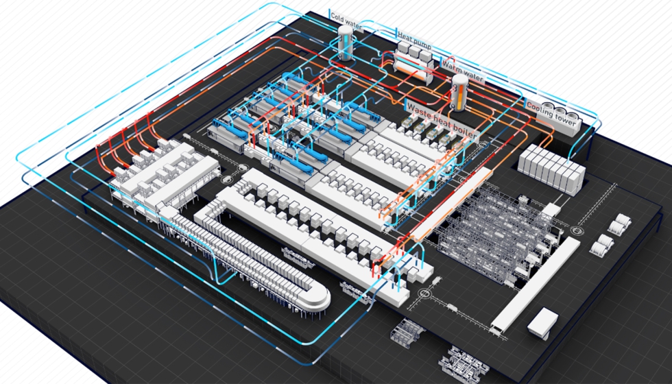 EcoQPower interconecta todos los flujos de refrigeracin y calefaccin en todas las etapas del proceso para que todas las reas reciban exactamente...