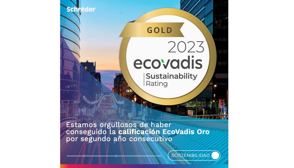 Foto de Schréder obtiene la calificación EcoVadis Gold por sus esfuerzos en materia de sostenibilidad