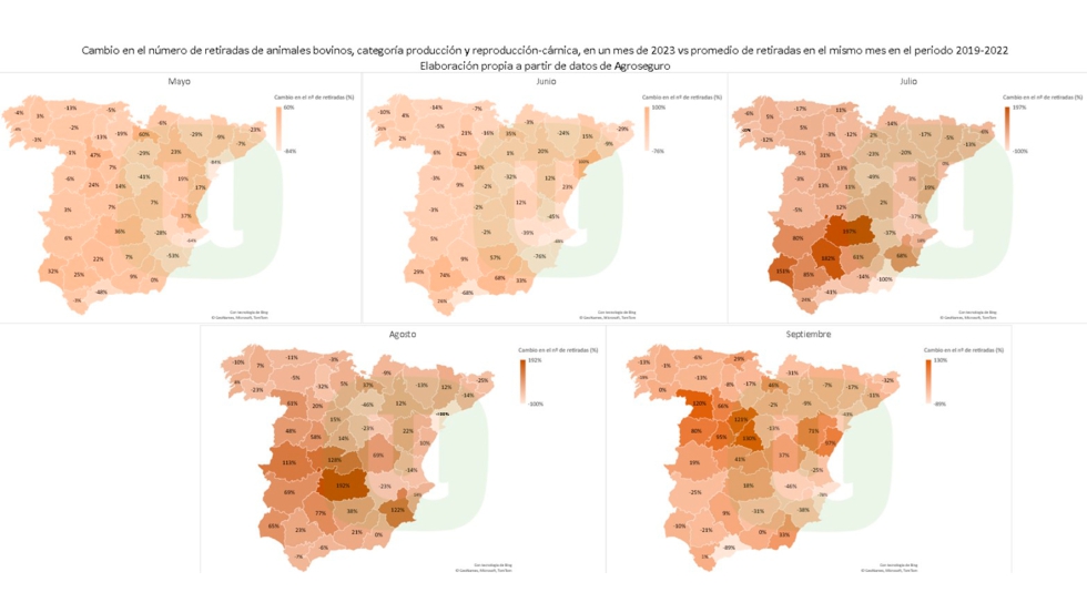 Datos de mortalidad de ganado vacuno en Espaa