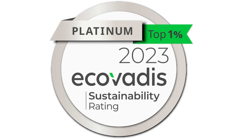 En la clasificacin global de EcoVadis, Engel alcanz la categora Platino en otoo de 2023