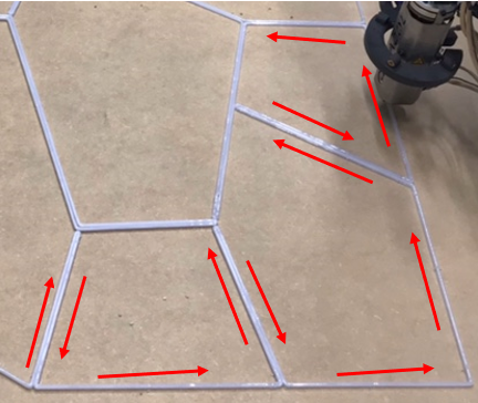 Figura 4. Trajetria de construo usada na impresso de uma geometria complexa