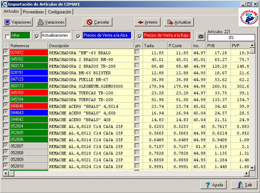 Importacin de datos de Comafe con el programa de Control Integral