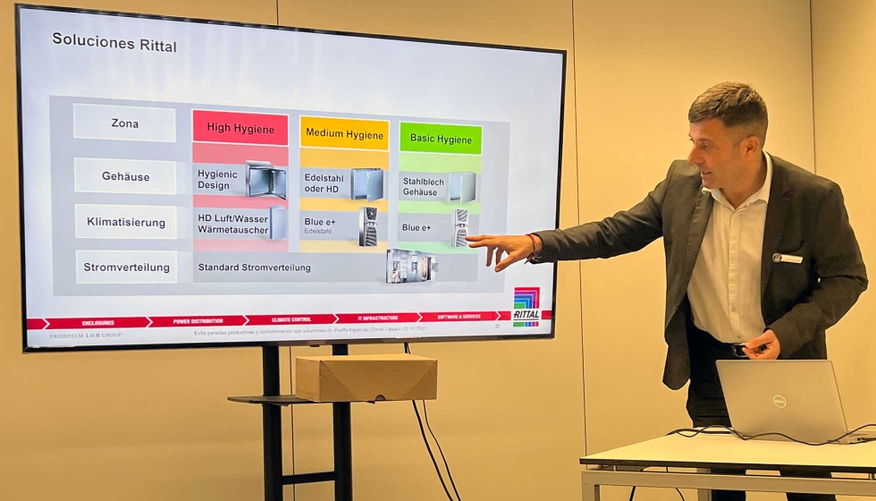 David Cascan, Industrial Solutions Manager de Rittal, mostr algunas de las soluciones de la compaa para la industria alimentaria...