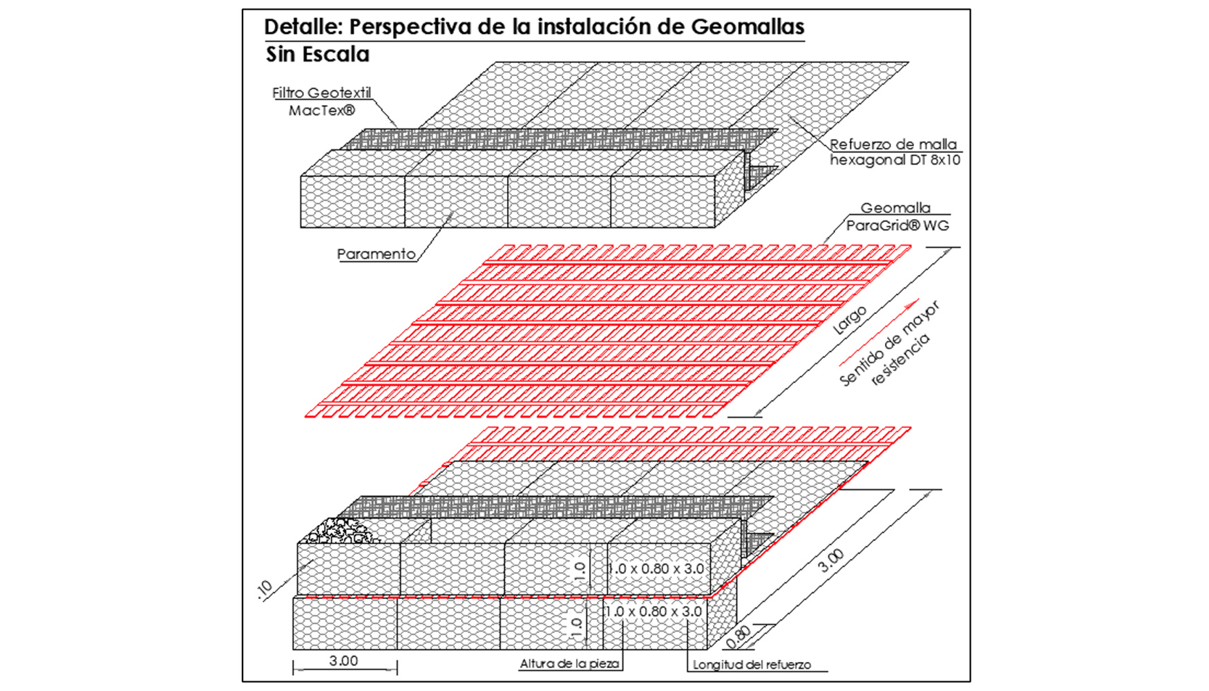 Detalle de la instalacin de geomallas