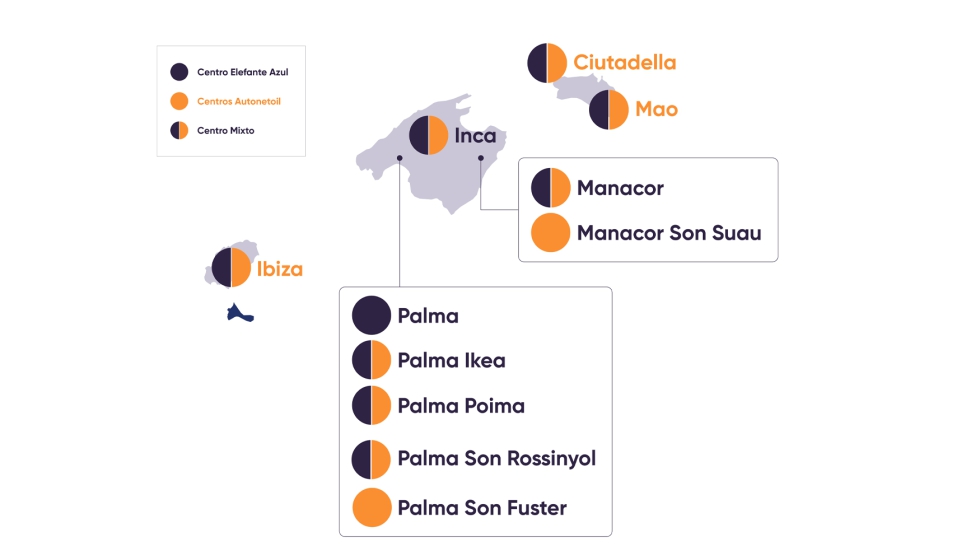 Mapa de la red de establecimientos Autonetoil y Elefante Azul en las Islas Baleares