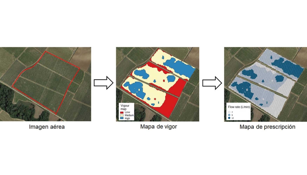 Figura 4. Processo de transformao da ortofoto para o mapa final de prescrio da parcela