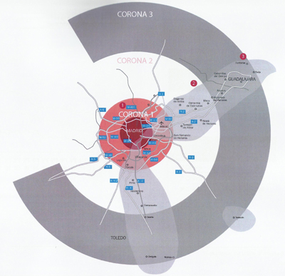 Grfico que muestra las tres grandes coronas logsticas en la Comunidad de Madrid