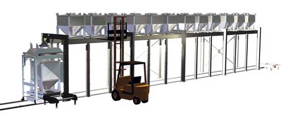 The automated IBC Flexi-Batch system