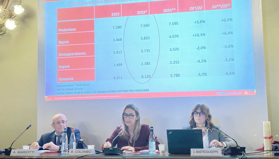 Durante la rueda de prensa se presentaron los �ltimos datos de 2023 as� como las previsiones de 2024